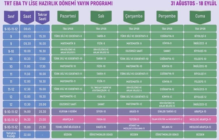 EBA TV ders programı 31 Ağustos Pazartesi: Canlı yayın ile TRT EBA TV ilkokul, ortaokul, lise ders programı ve tekrar dersi saati kaçta?