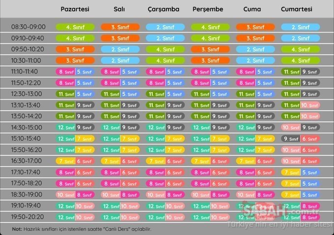 EBA uzaktan eğitim ders programı ile bugün hangi dersler var? 1 Eylül 2020 EBA Tv ilkokul - ortaokul - lise ders programı