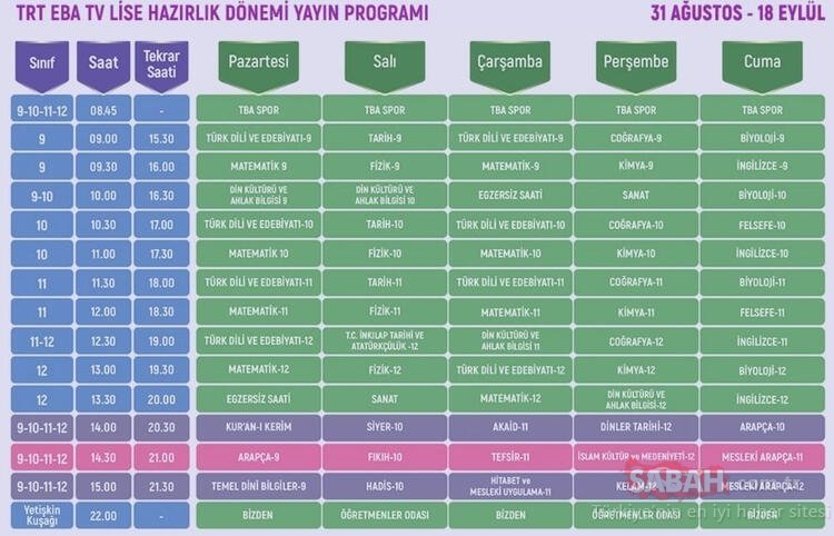 EBA uzaktan eğitim ders programı ile bugün hangi dersler var? 1 Eylül 2020 EBA Tv ilkokul - ortaokul - lise ders programı