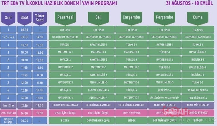 TRT EBA TV CANLI İZLE 1 Eylül 2020 | TRT EBA Tv İlkokul - Ortaokul - Lise ders programı ile Canlı dersler saat kaçta başlıyor?