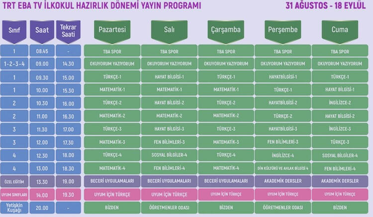 TRT EBA TV ile ilkokul, ortaokul, lise dersleri canlı izle! TRT EBA TV canlı yayın izle! 3 Eylül 2020 ders programı yayınlandı