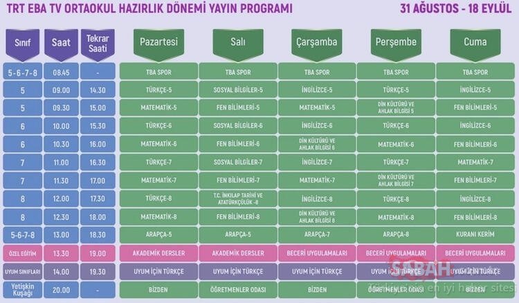 EBA DERS PROGRAMI 2 EYLÜL ÇARŞAMBA: Canlı yayın ile TRT EBA TV ders programı ilkokul, ortaokul, lise nasıl izlenir?