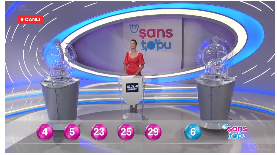 MPİ Şans Topu çekiliş sonuçları açıklandı! 2 Eylül Milli Piyango Online ile Şans Topu sonuçları MPİ bilet sorgulama ekranı burada!