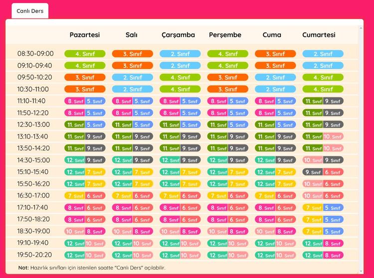 EBA uzaktan eğitim ders programı 4 Eylül Cuma: EBA ilkokul, ortaokul, lise ders programı!