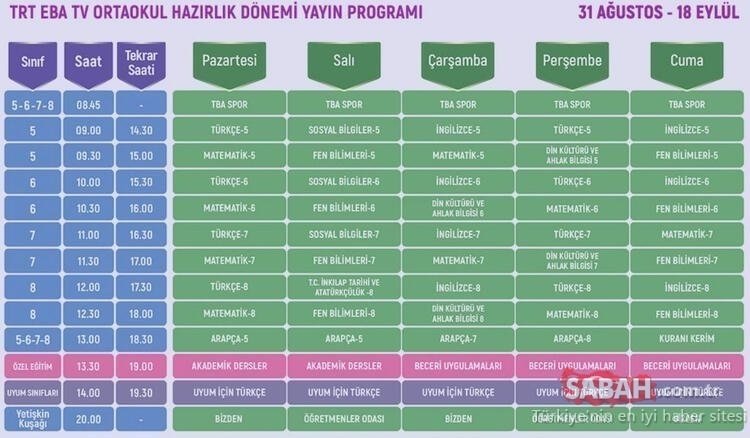 Eba tv ders tekrarı saat kaçta? 7 Eylül 2020 İlkokul, ortaokul ve lise Eba tv ders saatleri ne zaman?