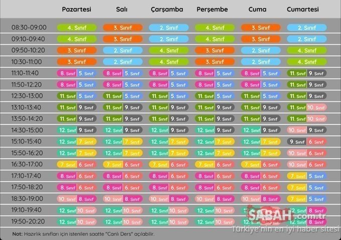 Eba tv ders tekrarı saat kaçta? 7 Eylül 2020 İlkokul, ortaokul ve lise Eba tv ders saatleri ne zaman?