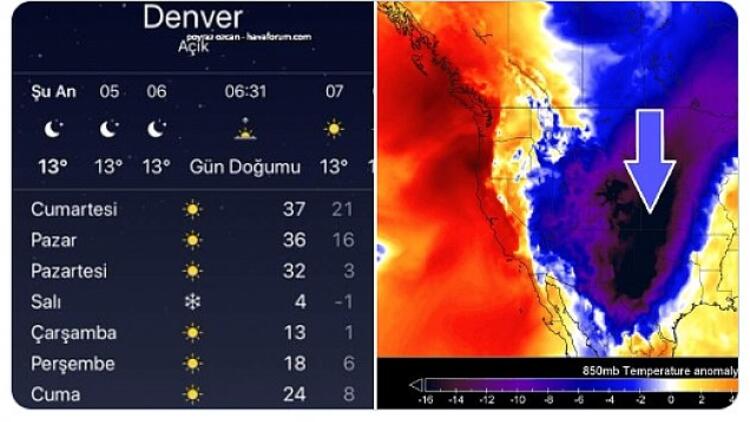 Son dakika | ABD’de ilginç doğa olayı! Dünya bunu konuşuyor: Sıcaklıklar 30 derece birden düştü