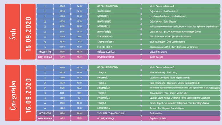 EBA TV CANLI İZLE: 16 EYLÜL TRT EBA TV canlı yayın izle ekranı ile ilkokul, ortaokul ve lise ders programı! Bugün hangi dersler var?