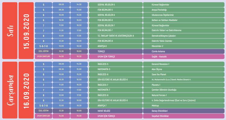EBA TV CANLI İZLE: 16 EYLÜL TRT EBA TV canlı yayın izle ekranı ile ilkokul, ortaokul ve lise ders programı! Bugün hangi dersler var?