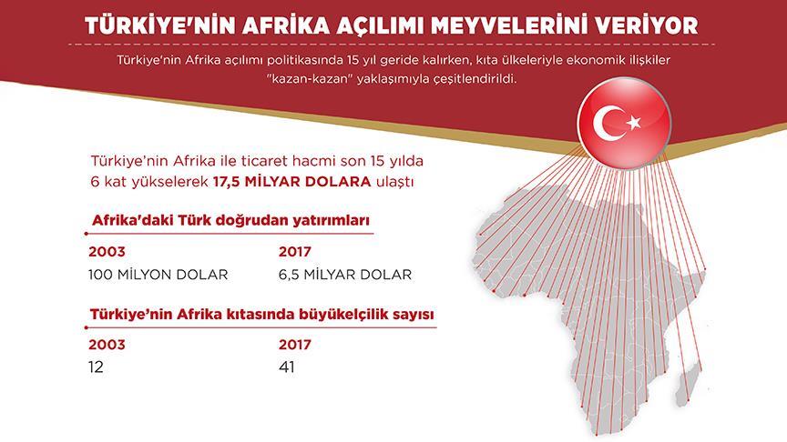 Türkiye’nin o hamlesi Fransa’yı panikletti! Macron’un Türkiye karşıtlığının perde arkası...