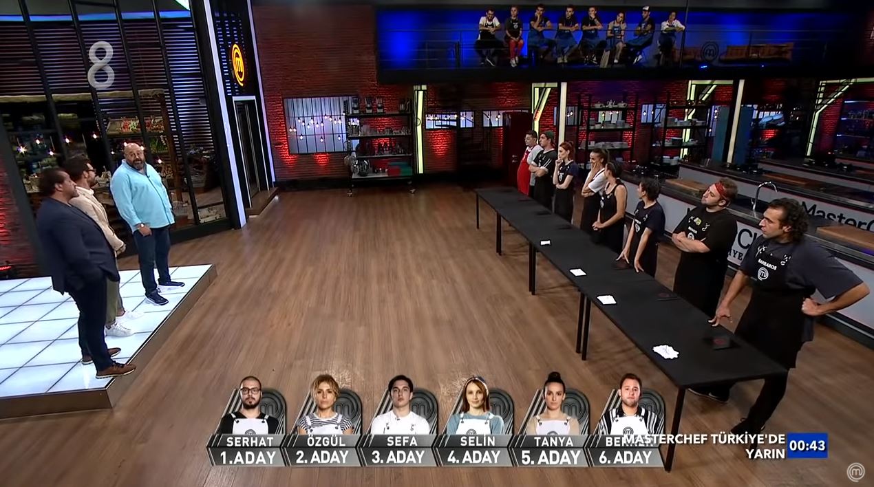 MasterChef’te kim, hangi isim elendi? 20 Eylül 2020 Pazar MasterChef elenen isim belli oldu mu? Flaş isim...