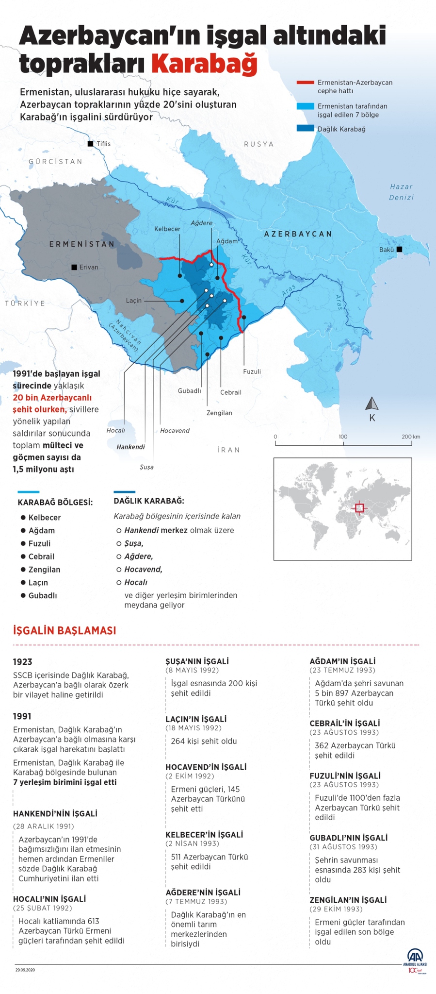 Azerbaycan ordusu Ermenistan’ın işgal ettiği bölgeleri geri almak için harekete geçti! İşte Ermeni işgalinden kurtarılacak bölgeler...