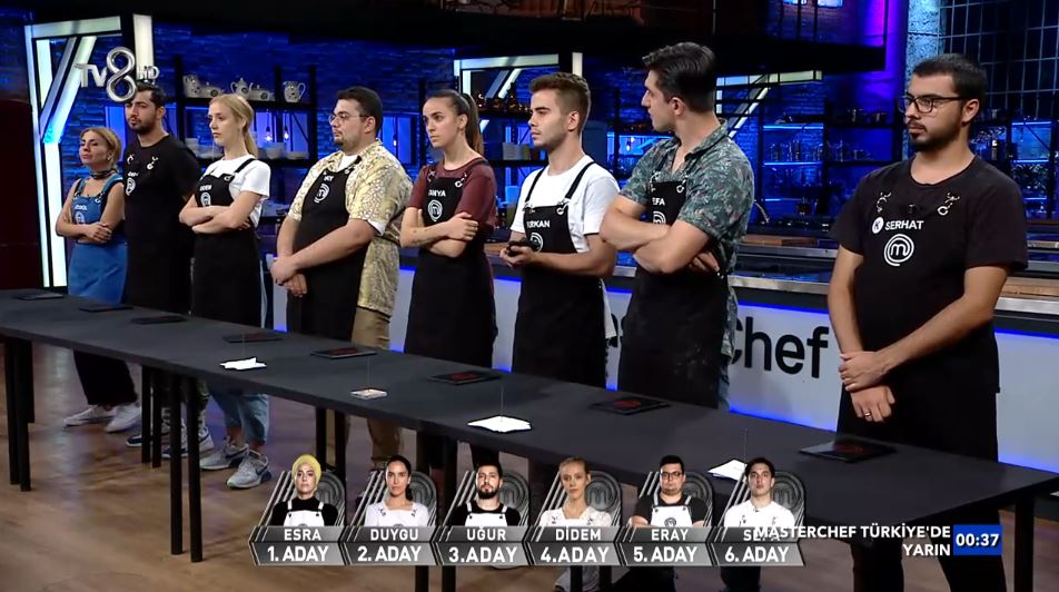 MasterChef eleme adayı kimler oldu? 3 Ekim 2020 MasterChef bireysel dokunulmazlığı kim kazandı? Flaş isimler...