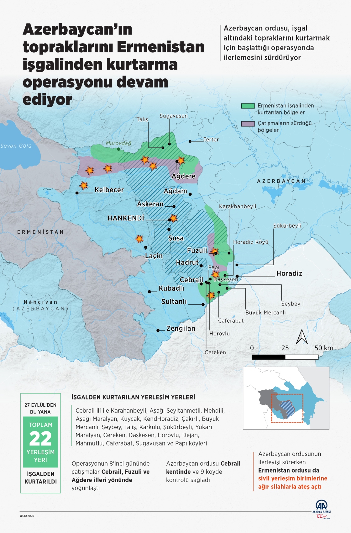 Azerbaycan ordusu kritik aşamayı geçti! Harekatın seyrini değiştiren hamle...