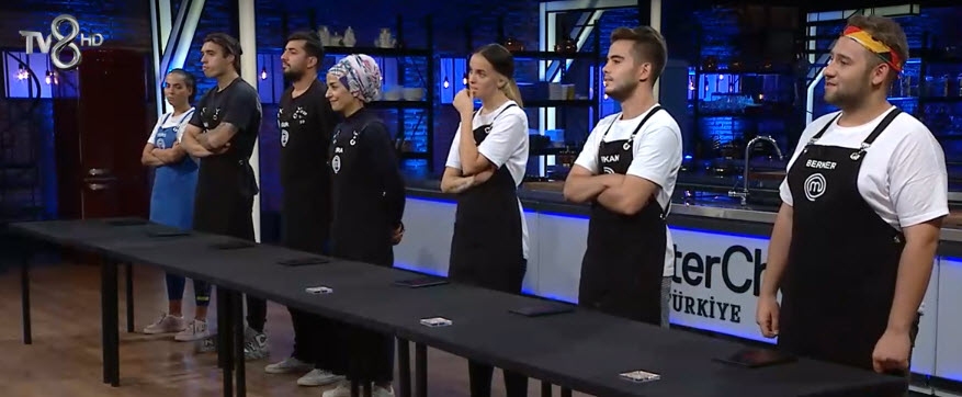 Masterchef’te eleme adayları kimler oldu? 17 Ekim 2020 Masterchef Türkiye’de haftanın son eleme adayları kim oldu?