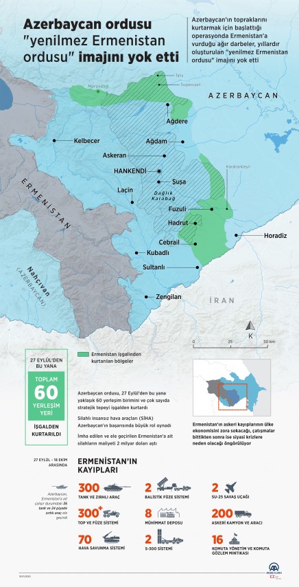 Son dakika haberi | Ateşkesi ihlal eden Ermenistan büyük hezimet! Azerbaycan duyurdu... İşte Azerbaycan-Ermenistan geriliminde son gelişmeler