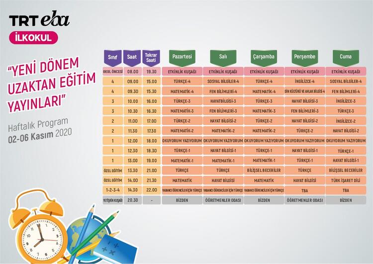 Haftanın EBA ders programı! EBA TV yayın akışı ile haftanın ders programı