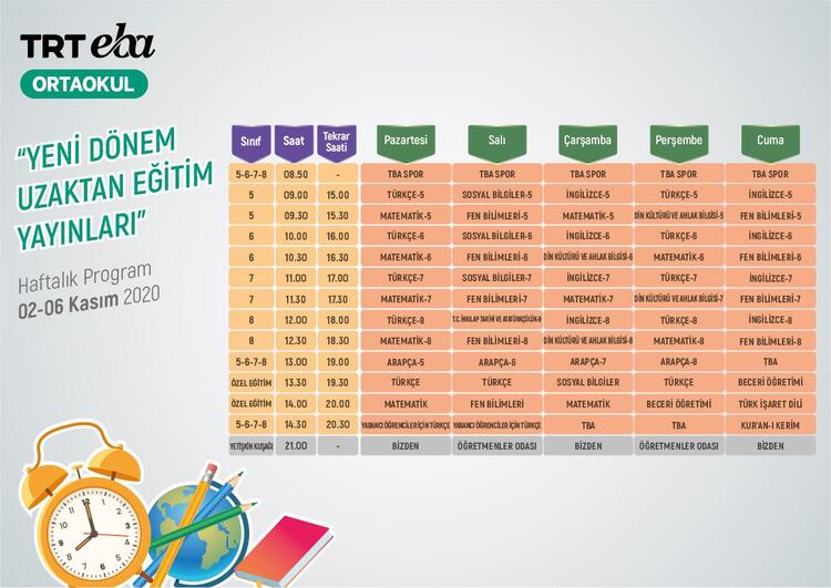 Haftanın EBA ders programı! EBA TV yayın akışı ile haftanın ders programı