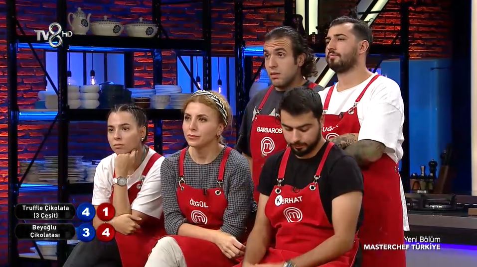 7 Kasım 2020 MasterChef bireysel dokunulmazlığı kim kazandı?  MasterChef eleme adayı kimler oldu?