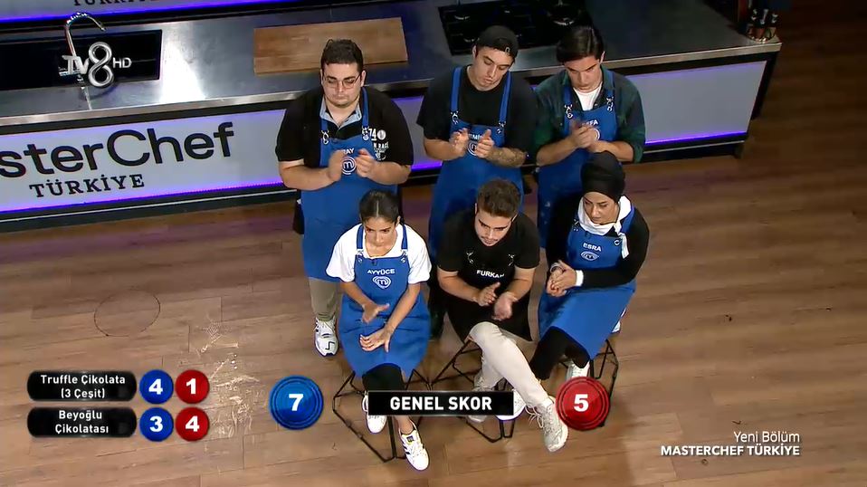 7 Kasım 2020 MasterChef bireysel dokunulmazlığı kim kazandı?  MasterChef eleme adayı kimler oldu?