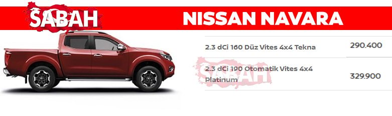 Son Dakika Haberi: İşte 2020 Aralık ayı sıfır otomobil fiyatları! Yeni listedeki indirimler de belli oldu