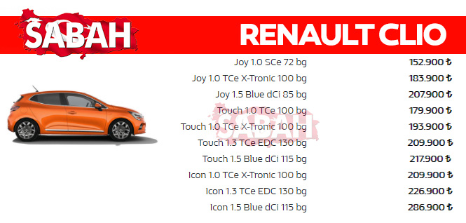 Son Dakika Haberi: İşte 2020 Aralık ayı sıfır otomobil fiyatları! Yeni listedeki indirimler de belli oldu