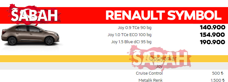 Son Dakika Haberi: İşte 2020 Aralık ayı sıfır otomobil fiyatları! Yeni listedeki indirimler de belli oldu