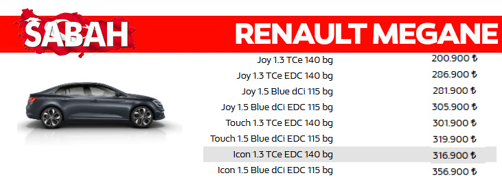 Son Dakika Haberi: İşte 2020 Aralık ayı sıfır otomobil fiyatları! Yeni listedeki indirimler de belli oldu