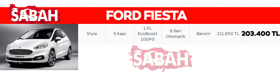 Son Dakika Haberi: İşte 2020 Aralık ayı sıfır otomobil fiyatları! Yeni listedeki indirimler de belli oldu