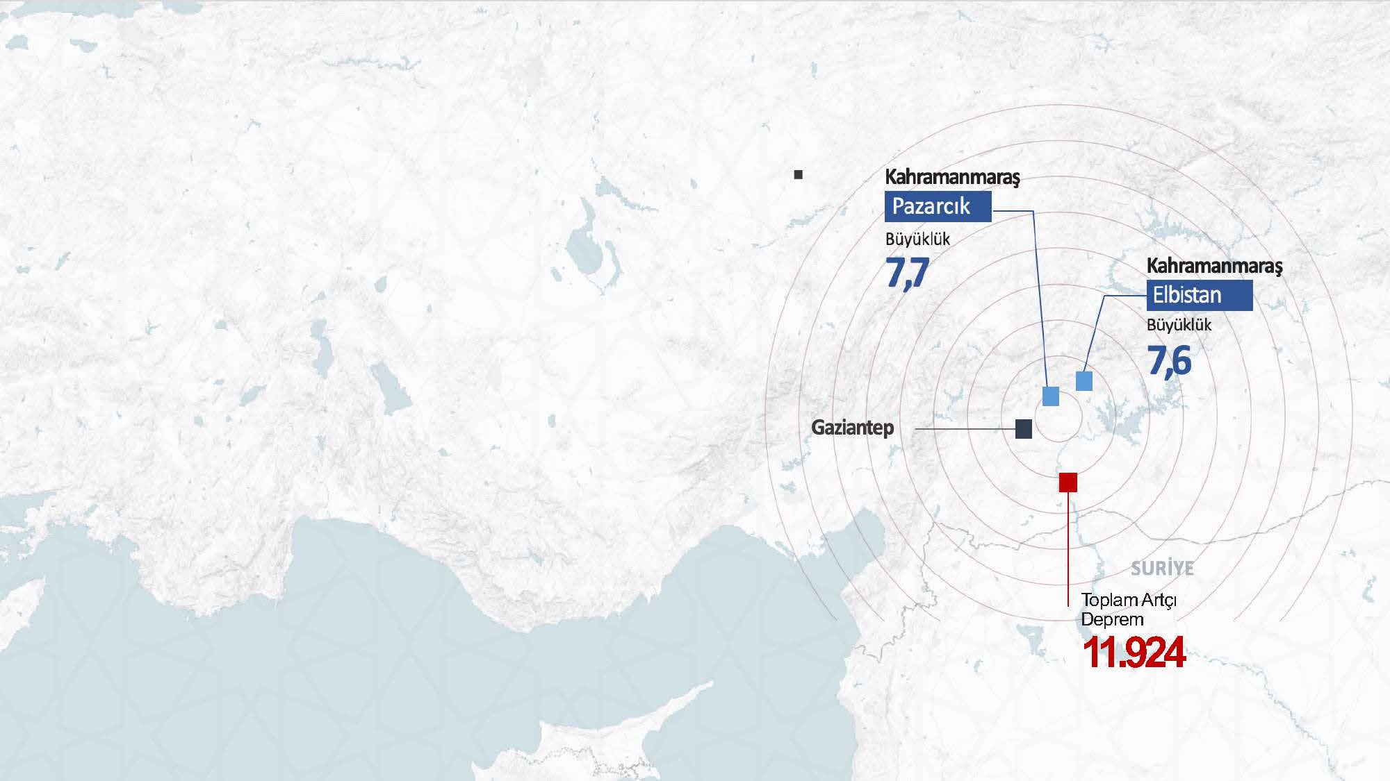 Ulusal Risk Planı Toplantısı sonrası Bakan Kurum’dan önemli açıklamalar: Deprem bölgesine 405 bin konut