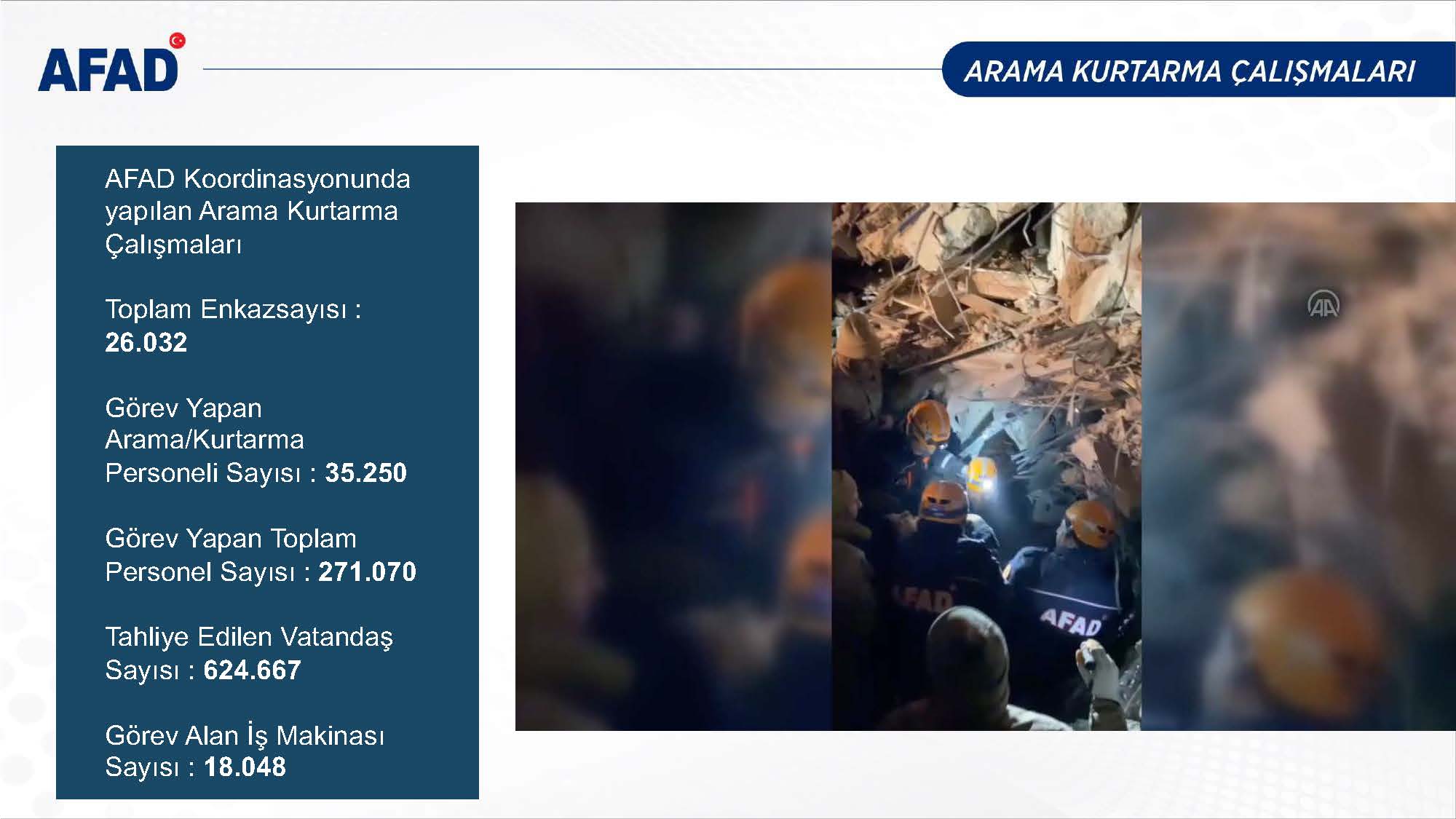 Ulusal Risk Planı Toplantısı sonrası Bakan Kurum’dan önemli açıklamalar: Deprem bölgesine 405 bin konut