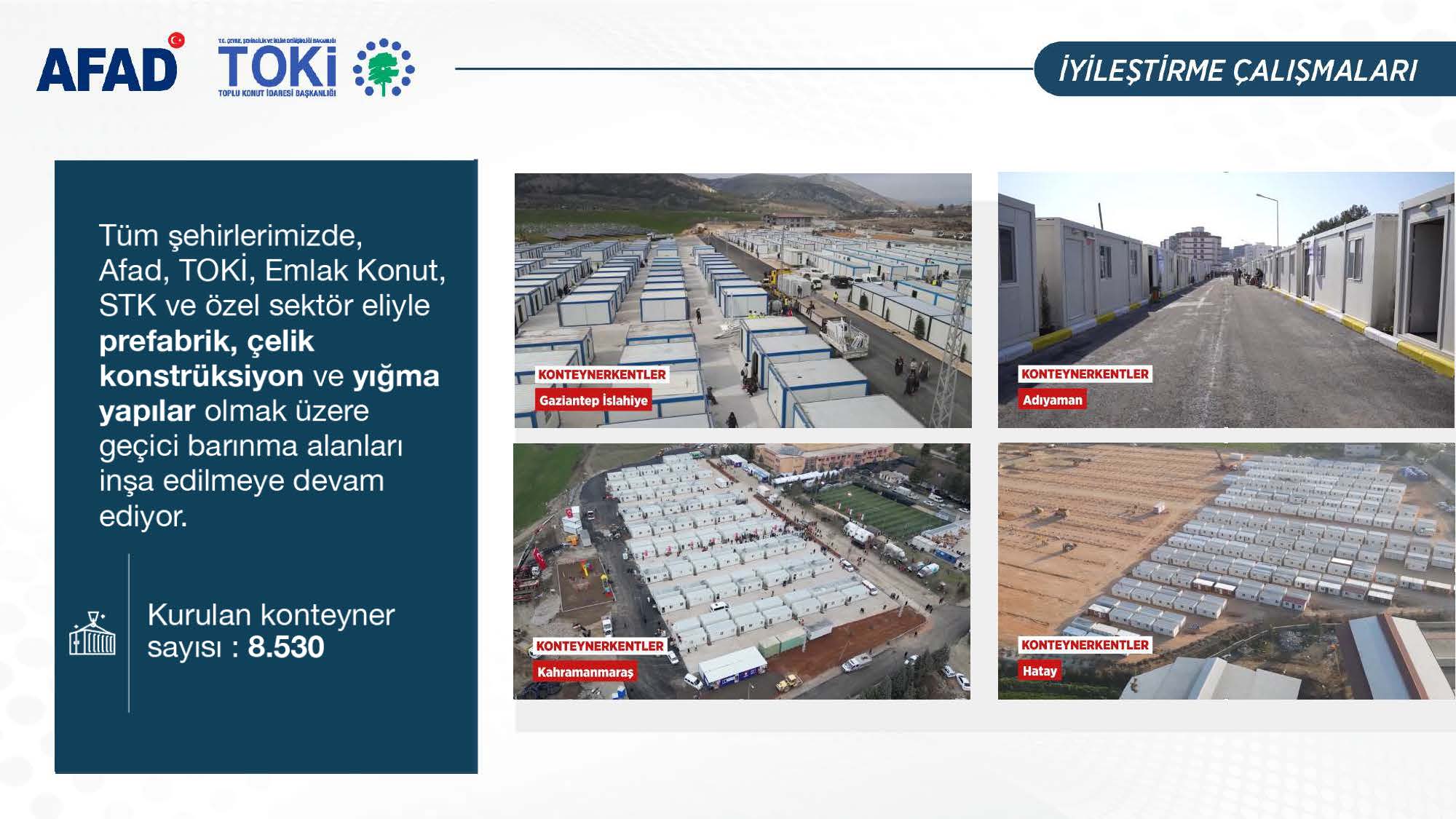 Ulusal Risk Planı Toplantısı sonrası Bakan Kurum’dan önemli açıklamalar: Deprem bölgesine 405 bin konut