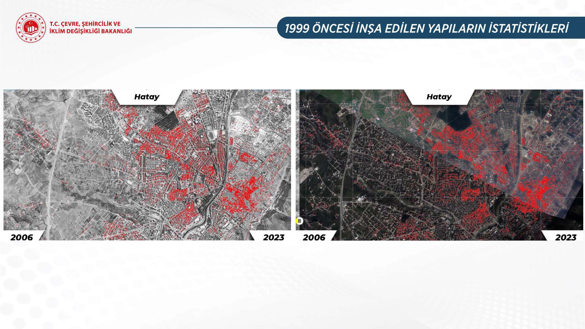 Ulusal Risk Planı Toplantısı sonrası Bakan Kurum’dan önemli açıklamalar: Deprem bölgesine 405 bin konut