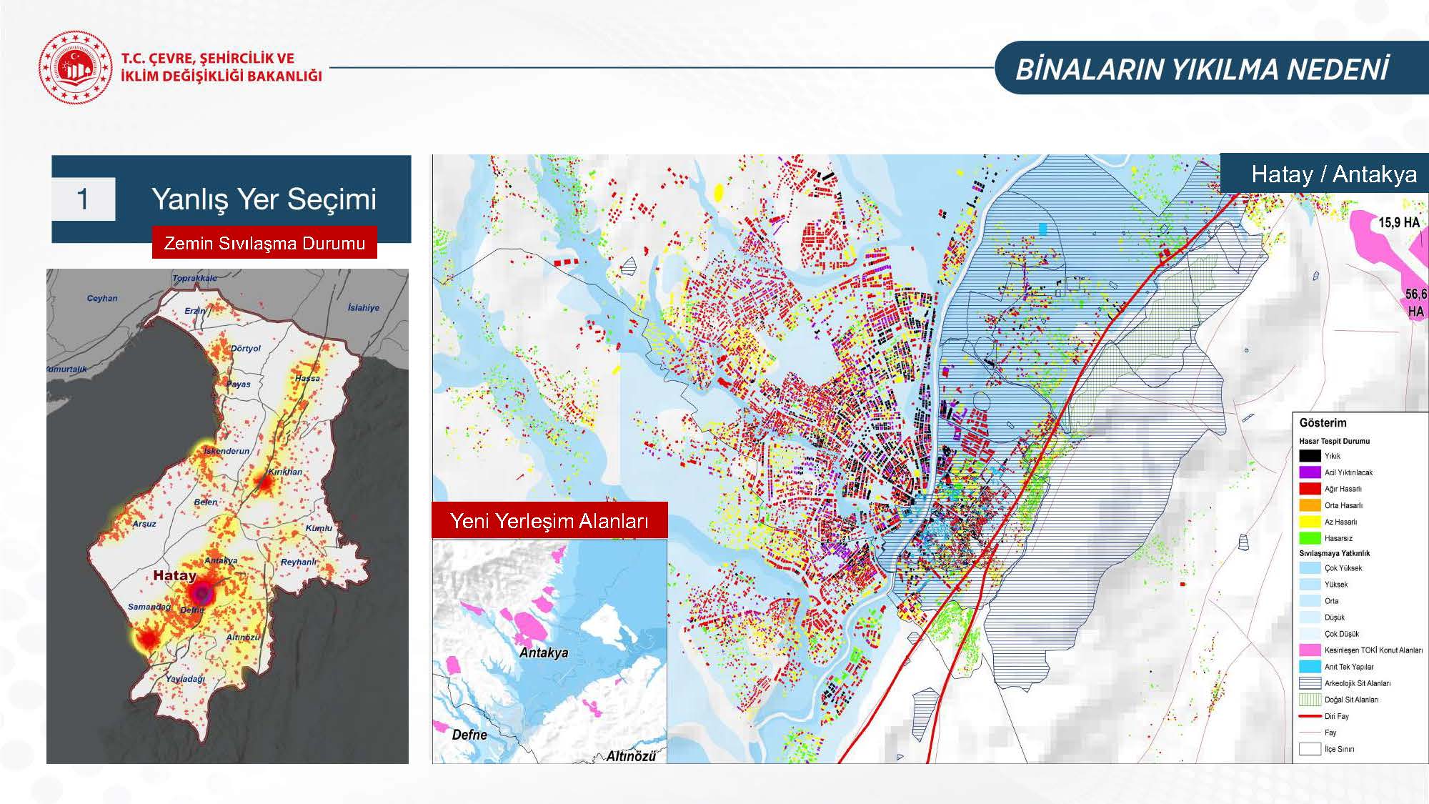 Ulusal Risk Planı Toplantısı sonrası Bakan Kurum’dan önemli açıklamalar: Deprem bölgesine 405 bin konut