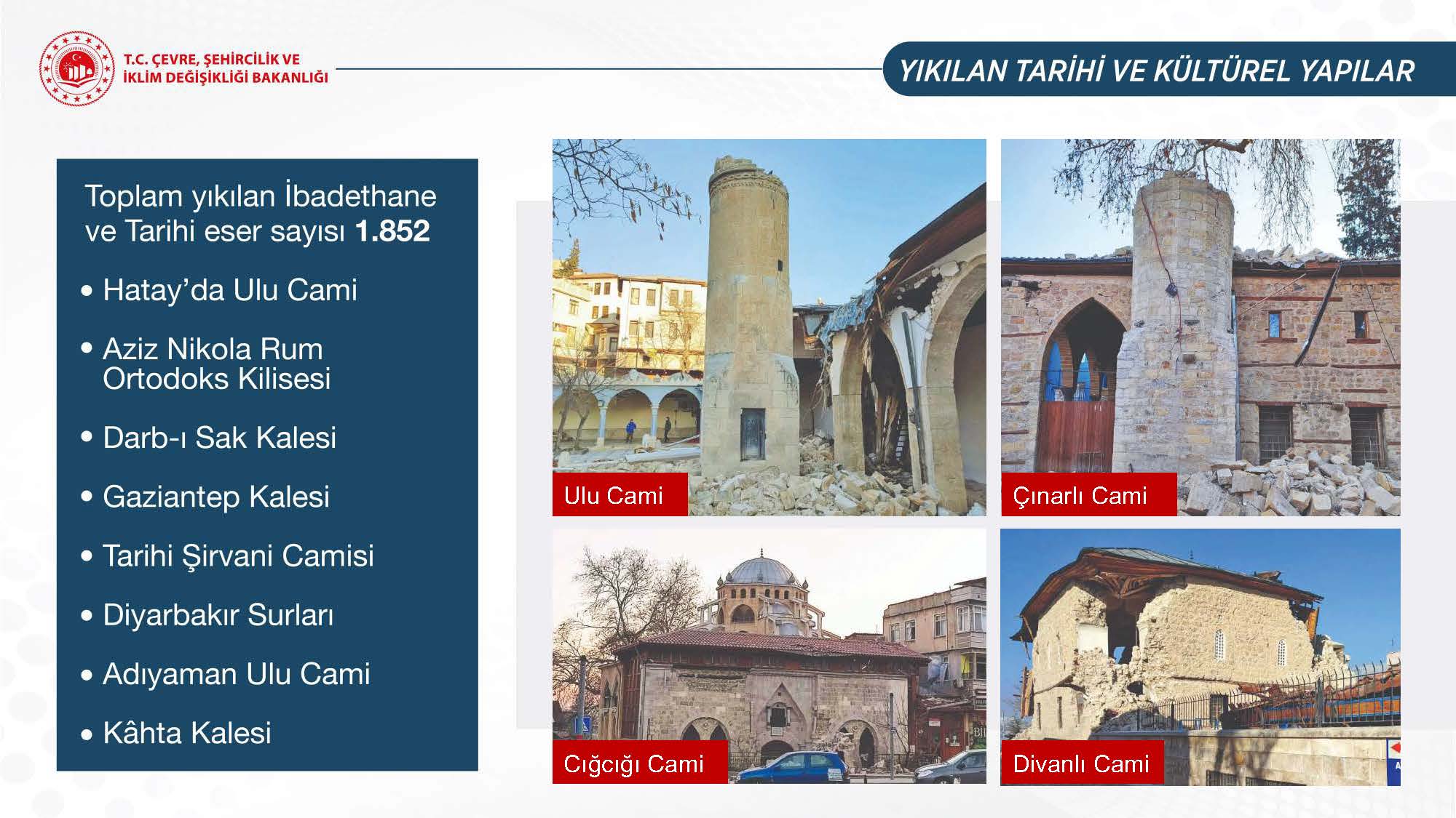 Ulusal Risk Planı Toplantısı sonrası Bakan Kurum’dan önemli açıklamalar: Deprem bölgesine 405 bin konut