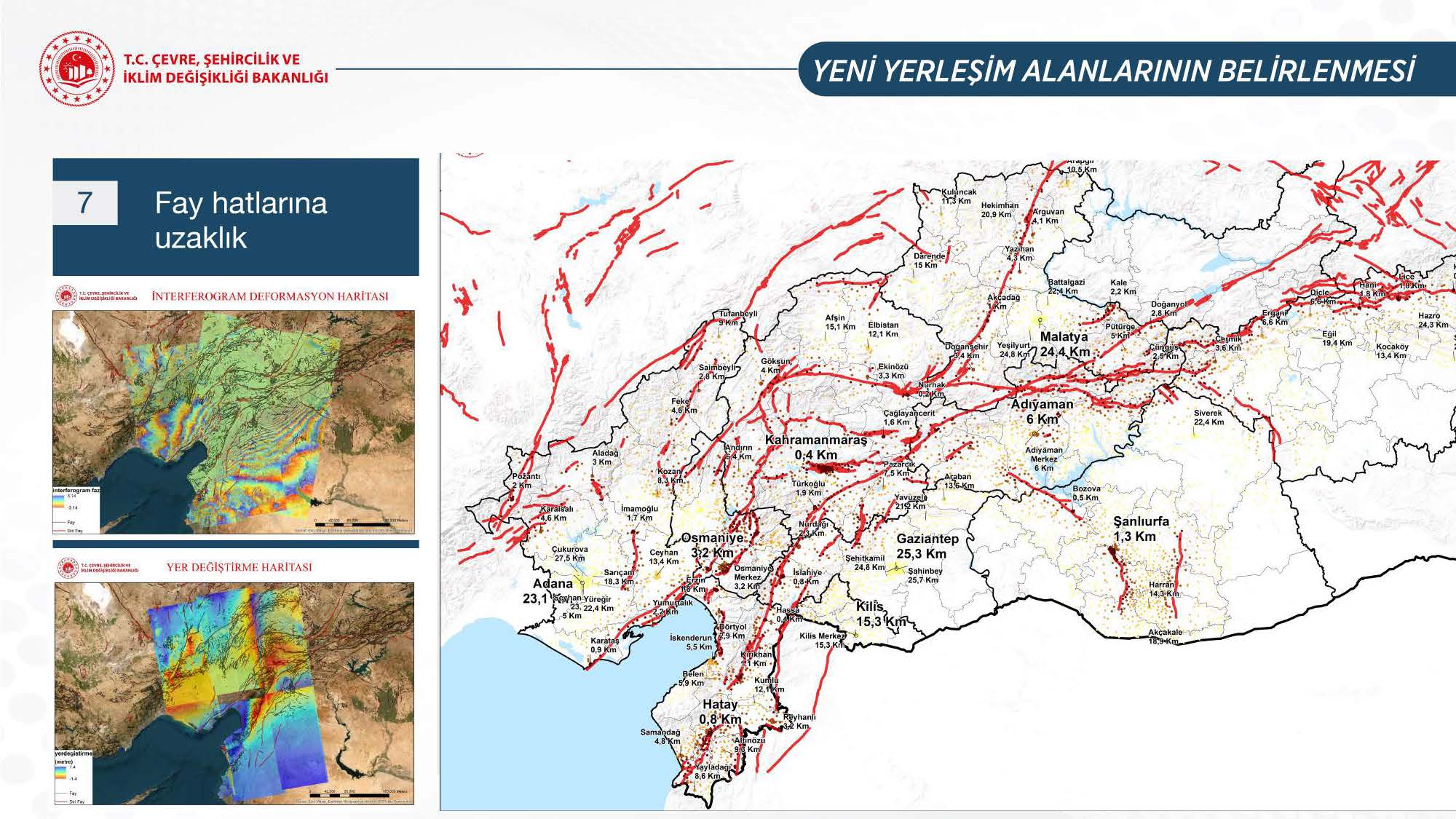 Ulusal Risk Planı Toplantısı sonrası Bakan Kurum’dan önemli açıklamalar: Deprem bölgesine 405 bin konut