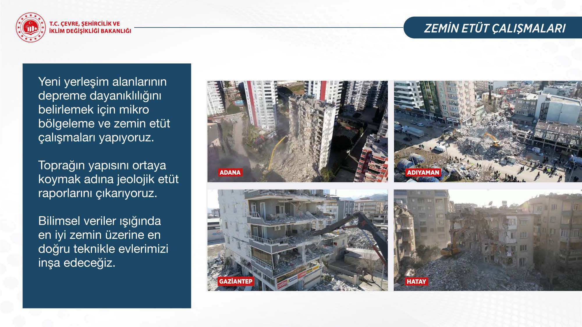 Ulusal Risk Planı Toplantısı sonrası Bakan Kurum’dan önemli açıklamalar: Deprem bölgesine 405 bin konut