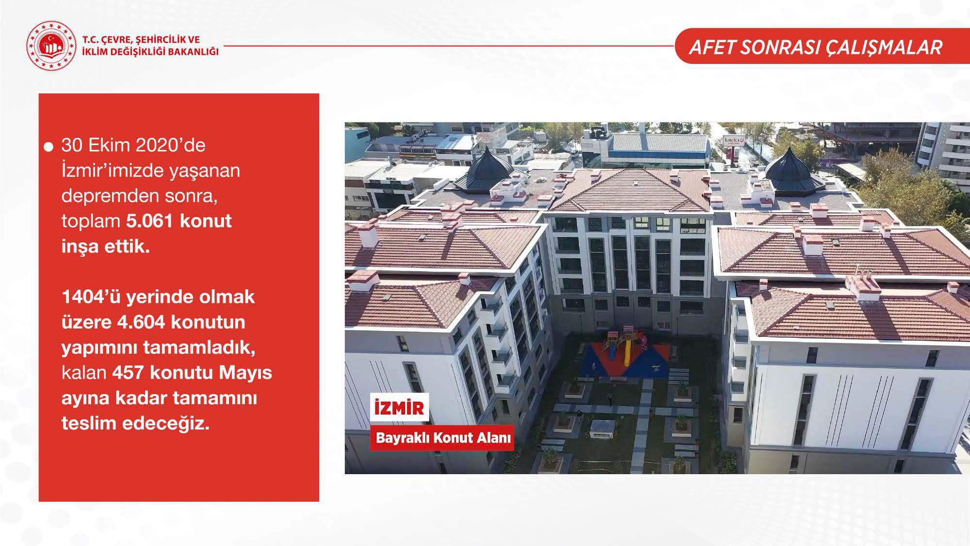 Ulusal Risk Planı Toplantısı sonrası Bakan Kurum’dan önemli açıklamalar: Deprem bölgesine 405 bin konut