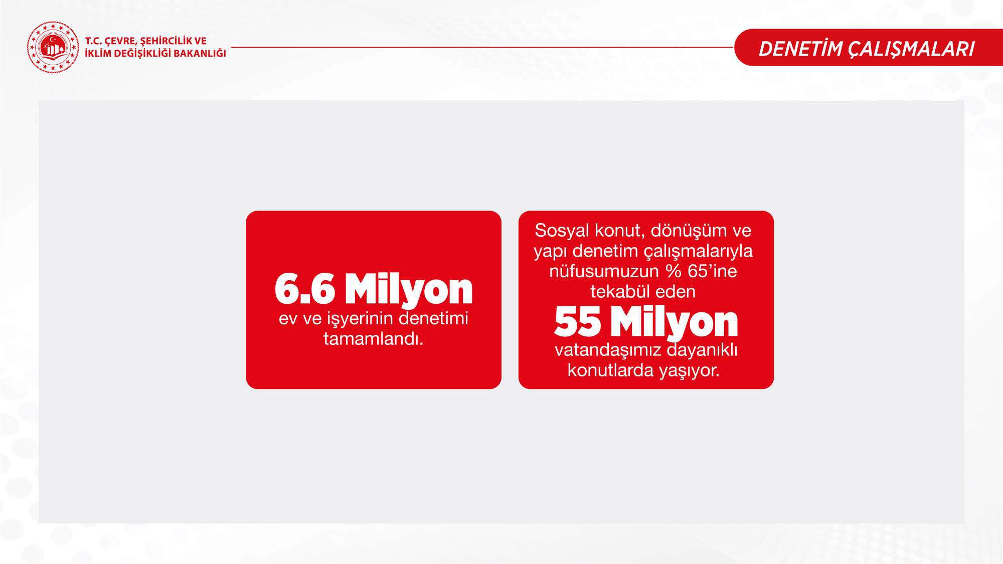 Ulusal Risk Planı Toplantısı sonrası Bakan Kurum’dan önemli açıklamalar: Deprem bölgesine 405 bin konut