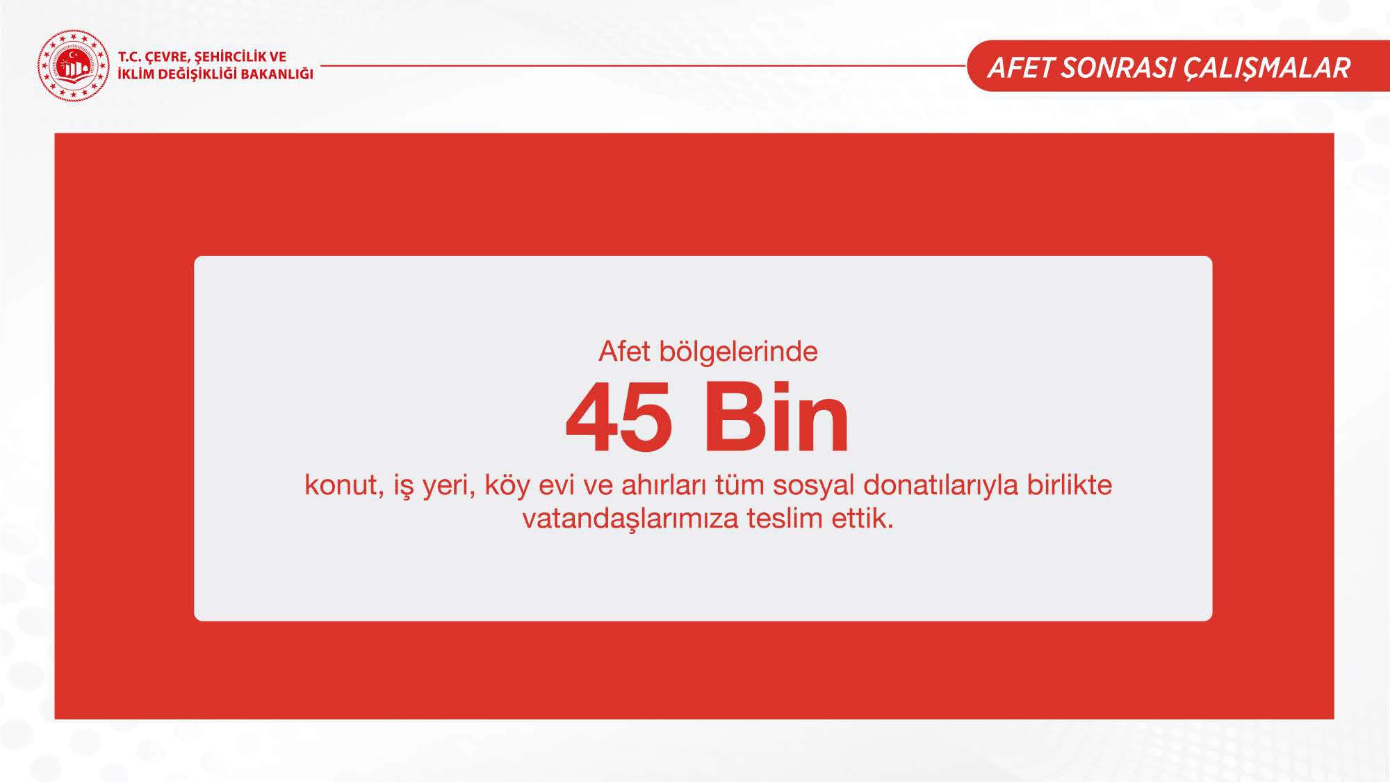 Ulusal Risk Planı Toplantısı sonrası Bakan Kurum’dan önemli açıklamalar: Deprem bölgesine 405 bin konut