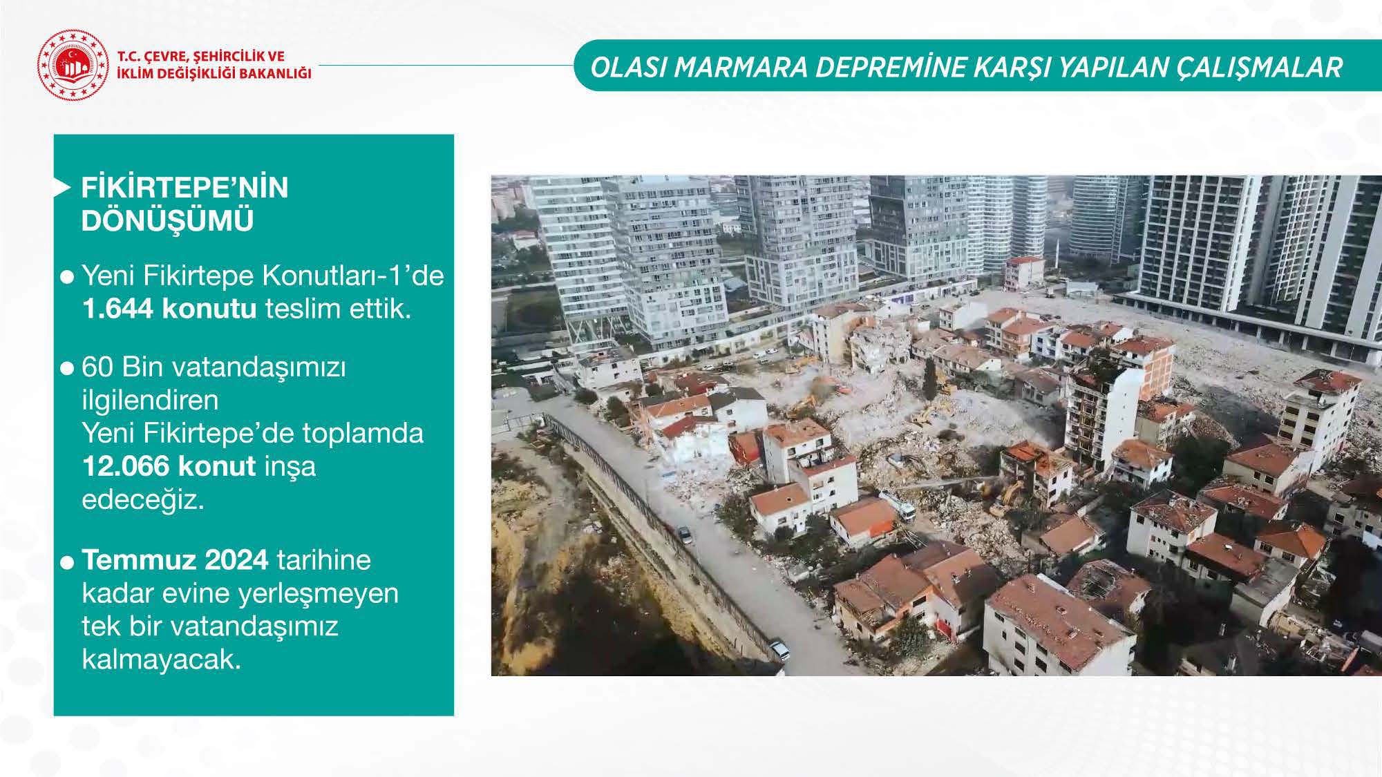 Ulusal Risk Planı Toplantısı sonrası Bakan Kurum’dan önemli açıklamalar: Deprem bölgesine 405 bin konut