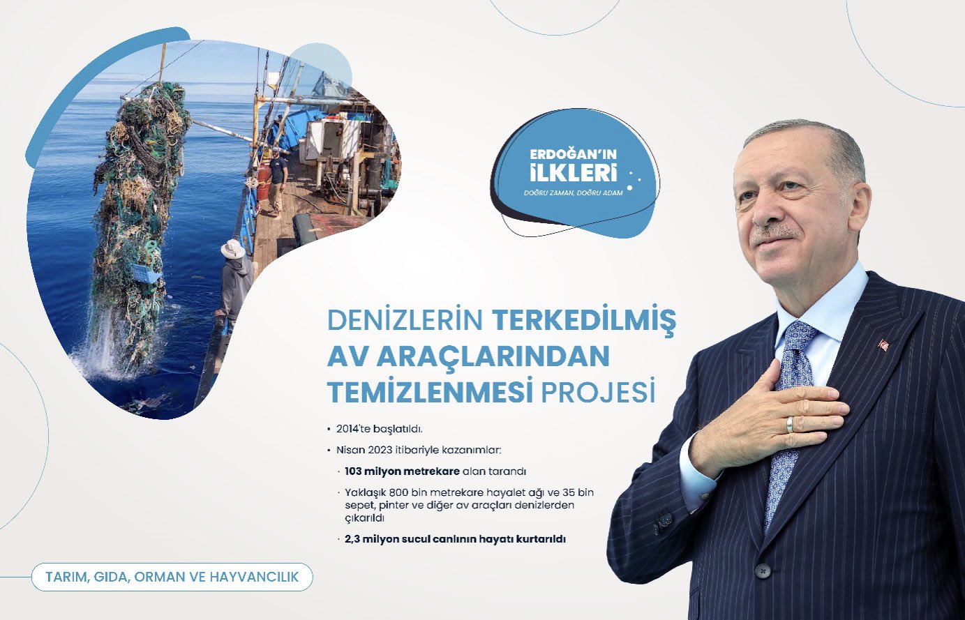 ’İlk kez’ Başkan Erdoğan liderliğinde Türkiye’ye kazandırılan 500 proje!