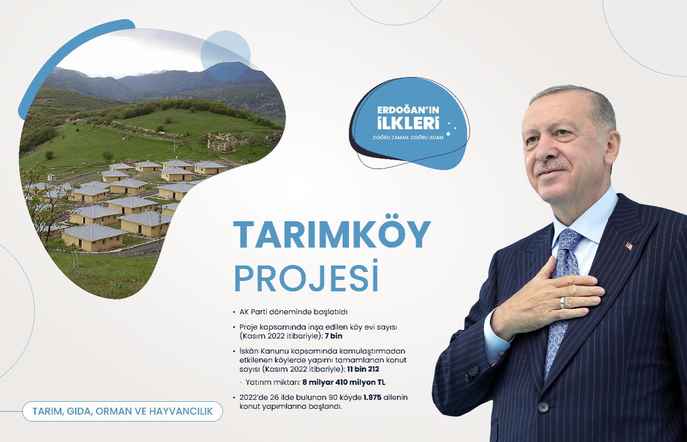 ’İlk kez’ Başkan Erdoğan liderliğinde Türkiye’ye kazandırılan 500 proje!