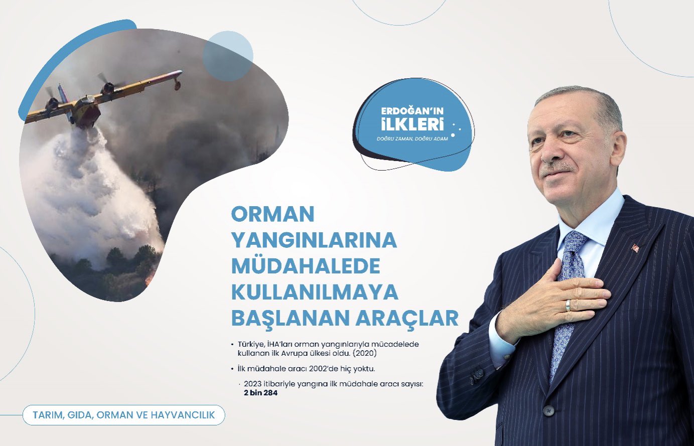 ’İlk kez’ Başkan Erdoğan liderliğinde Türkiye’ye kazandırılan 500 proje!