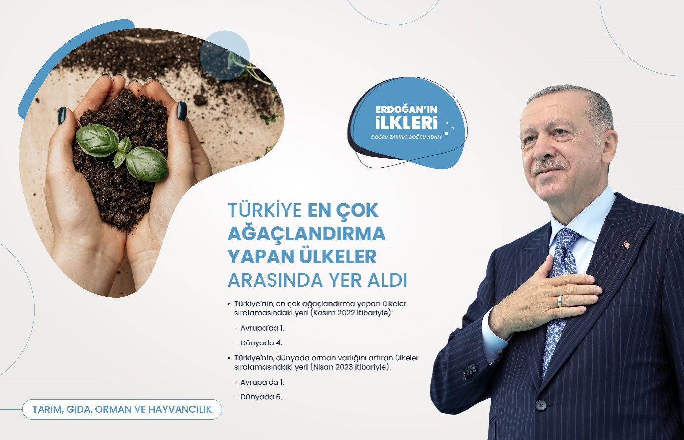 ’İlk kez’ Başkan Erdoğan liderliğinde Türkiye’ye kazandırılan 500 proje!