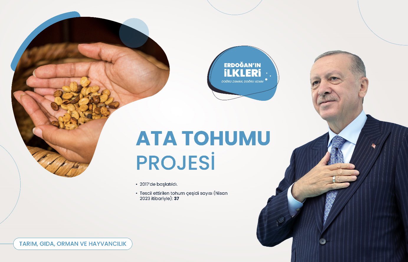 ’İlk kez’ Başkan Erdoğan liderliğinde Türkiye’ye kazandırılan 500 proje!