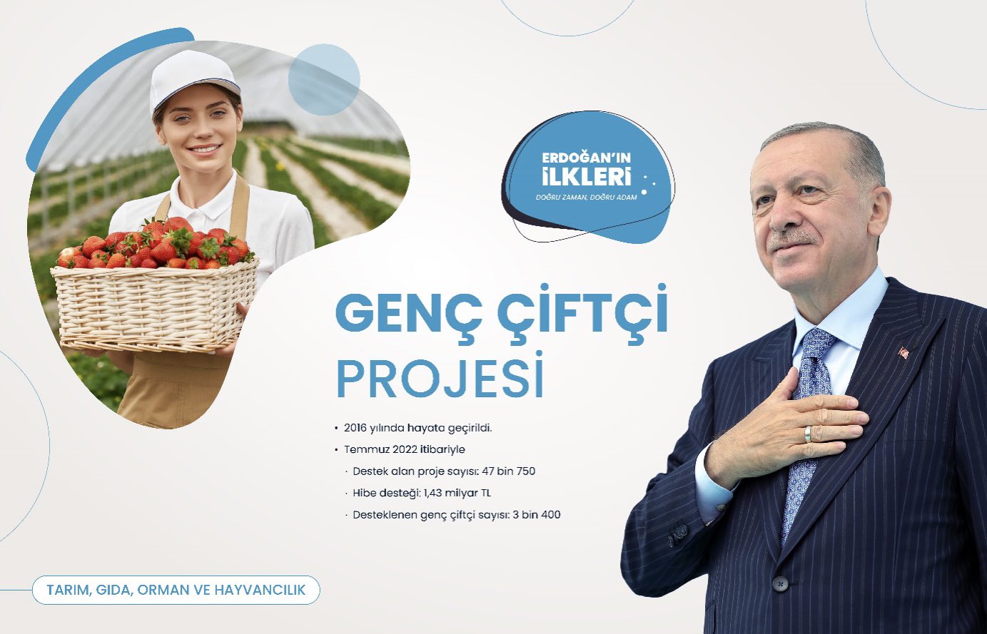 ’İlk kez’ Başkan Erdoğan liderliğinde Türkiye’ye kazandırılan 500 proje!