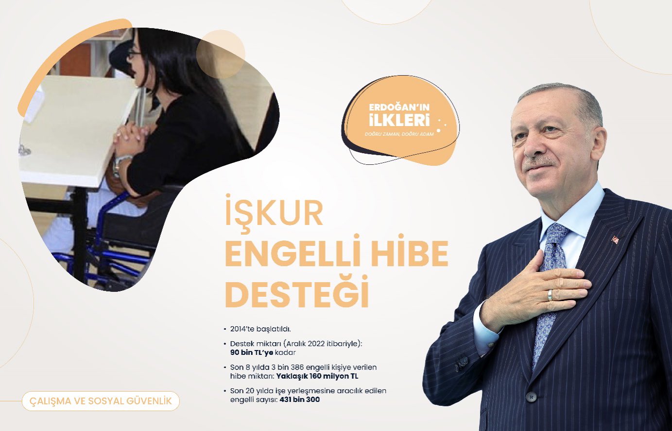 ’İlk kez’ Başkan Erdoğan liderliğinde Türkiye’ye kazandırılan 500 proje!