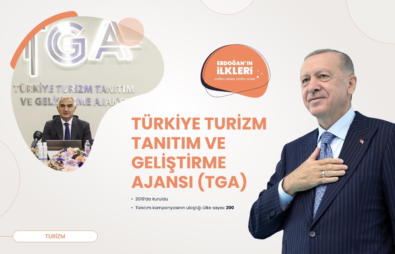 ’İlk kez’ Başkan Erdoğan liderliğinde Türkiye’ye kazandırılan 500 proje!