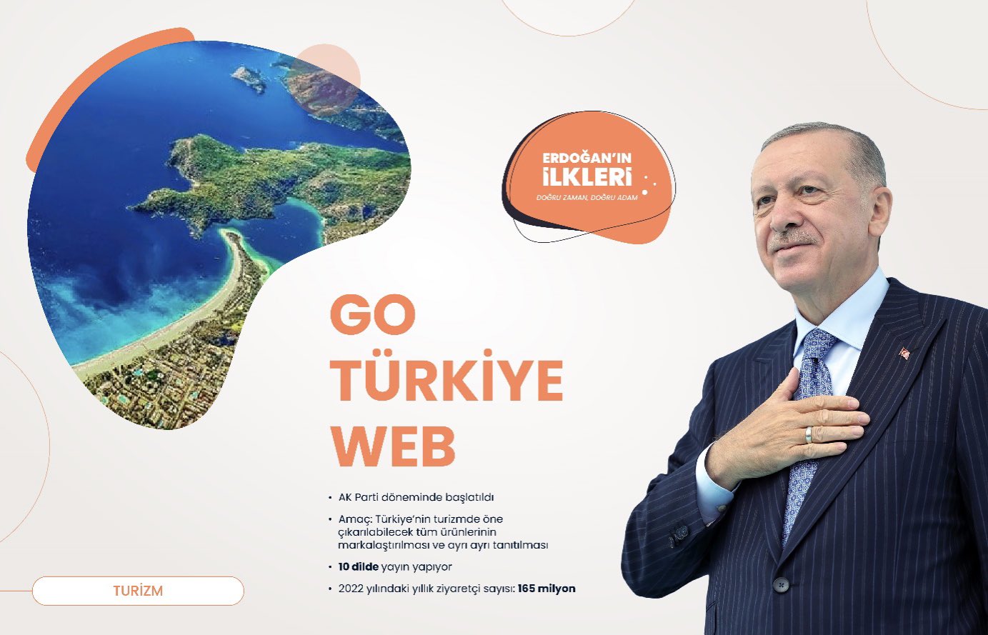 ’İlk kez’ Başkan Erdoğan liderliğinde Türkiye’ye kazandırılan 500 proje!